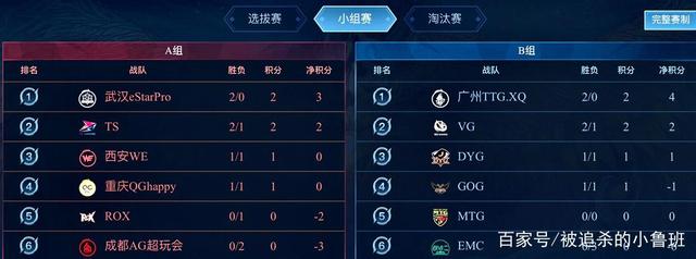 念与挑战的 念与挑战的