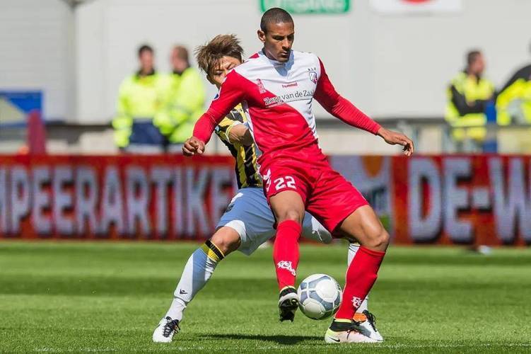 世界排名 世界排名