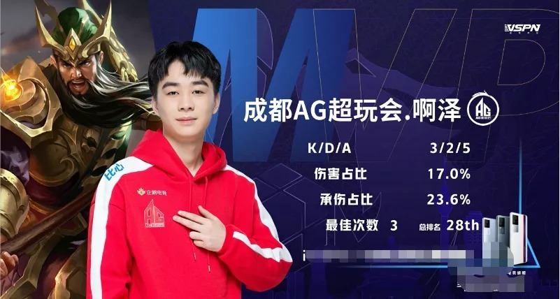率自然会上 率自然会上